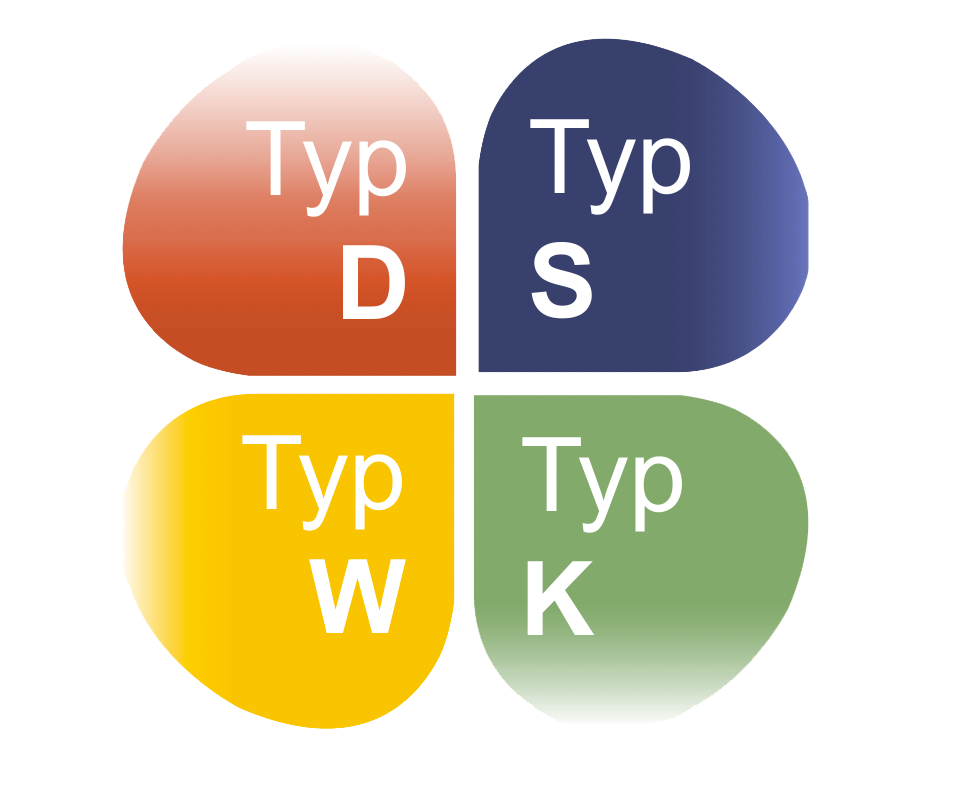 buttons5 mit Text